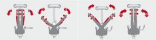 INCLINED CHEST PRESS