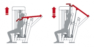 DELTOID PRESS CONVERGENT / 1SC024